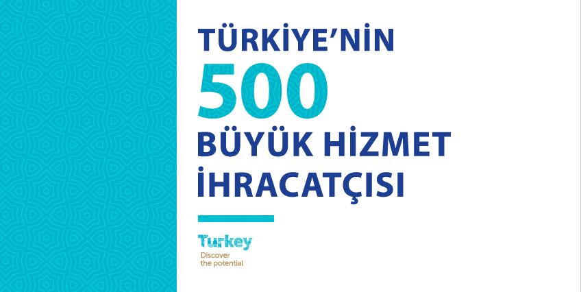 SAÜ Türkiye’nin 500 Büyük İhracatçısı Arasında