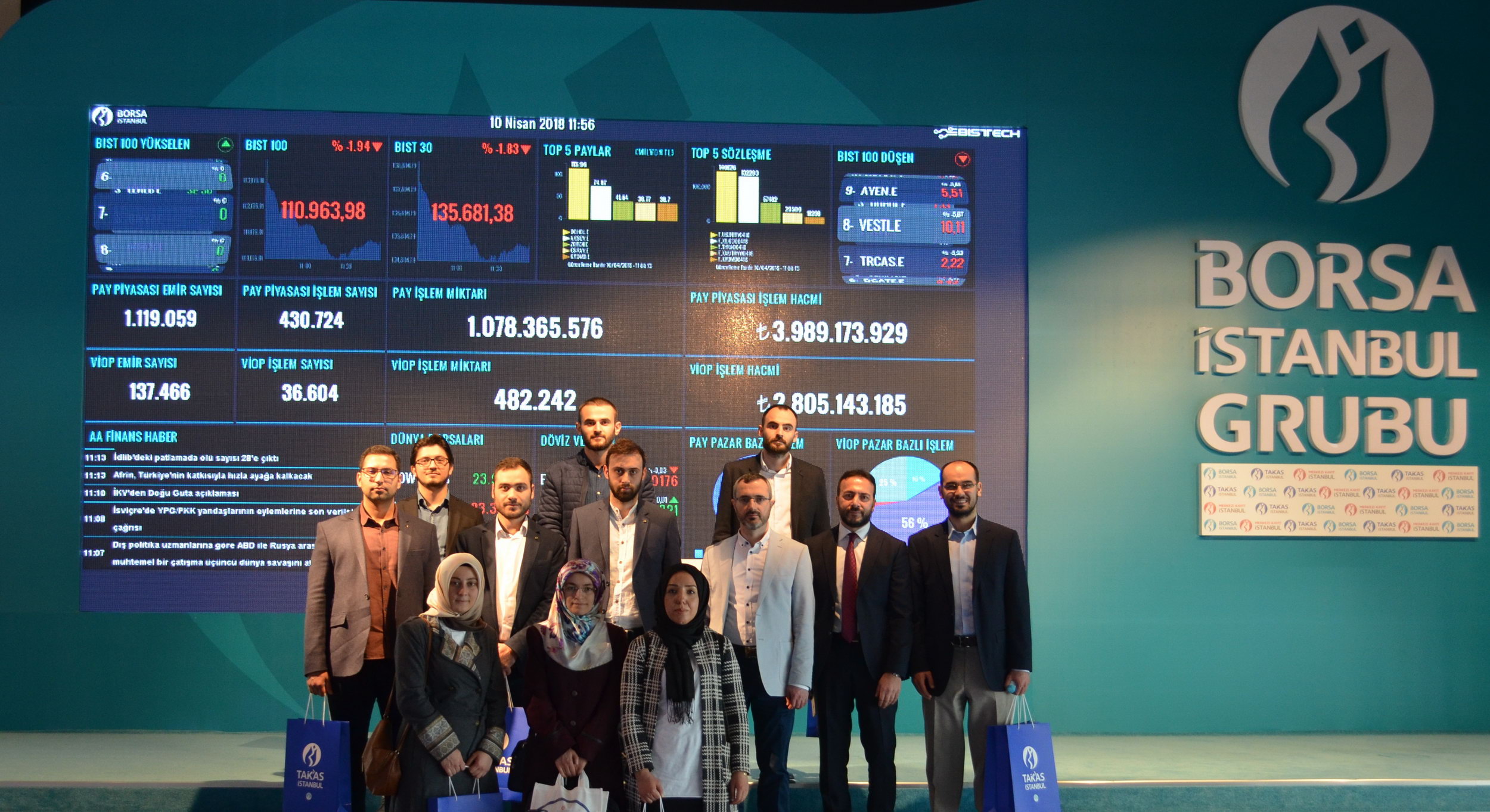 İSEFAM’dan Borsa İstanbul ve Takasbank’a Ziyaret