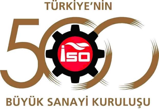 İSO ilk 500 listesinde Sakarya’dan 22 firma sıralamada yükselişe geçti