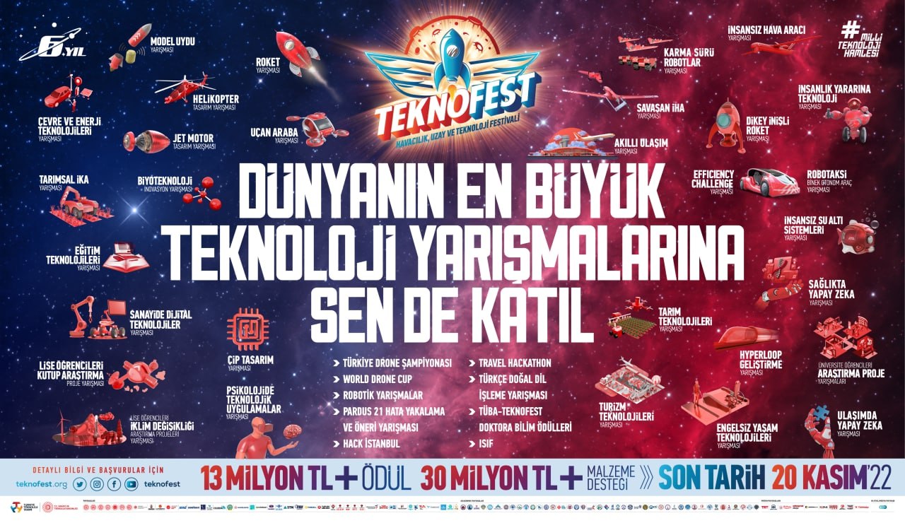 Teknofest 2023 teknoloji yarışmaları için açıklama