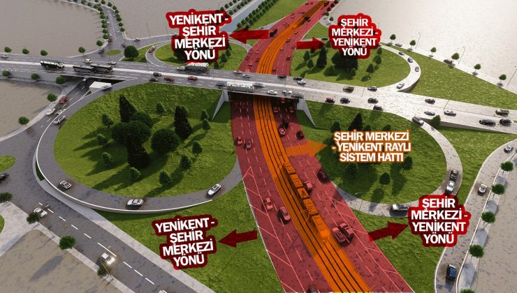 ”Keşke Bilgisayarda Resim Çizmek Kadar Kolay Olsa! ”