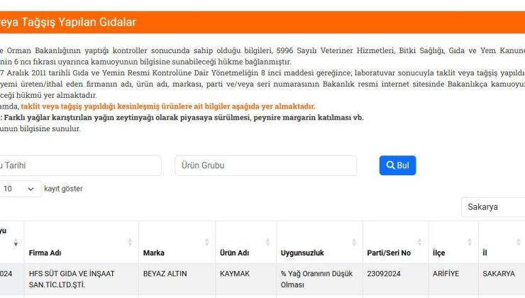 Arifiye’den bir firma o listeye girdi!