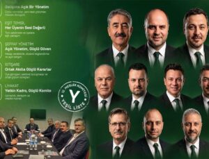 Nuri Tokyürek SATSO 12. Meslek Komitesi’nde Yeşil Liste’de…